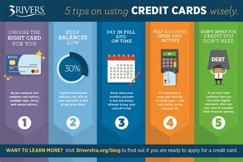 smart things to do with credit cards|best usage of credit card.